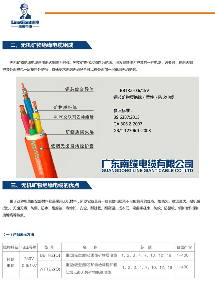 广东南缆 矿物质电缆