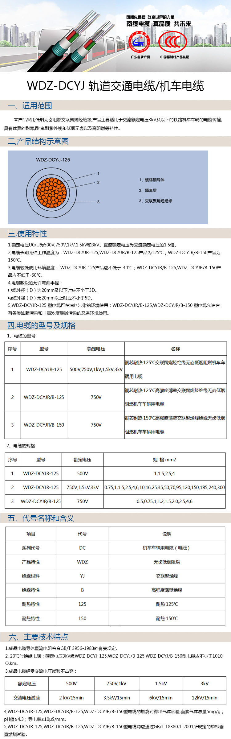 轨道交通电缆