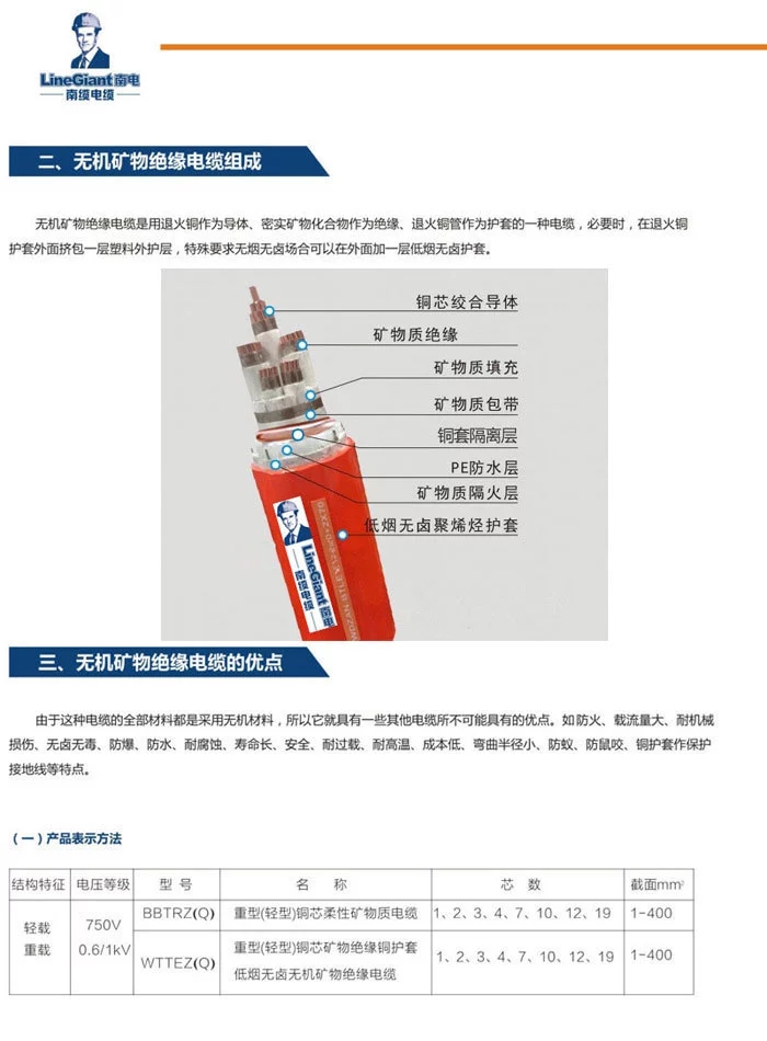 矿物绝缘电缆
