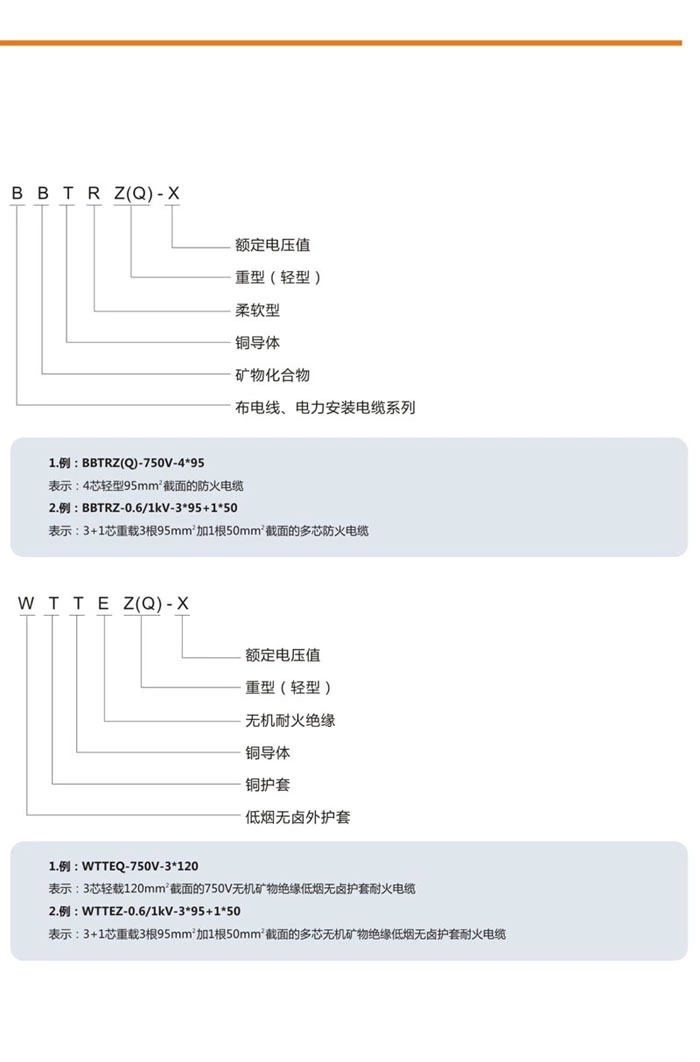 矿物绝缘电缆